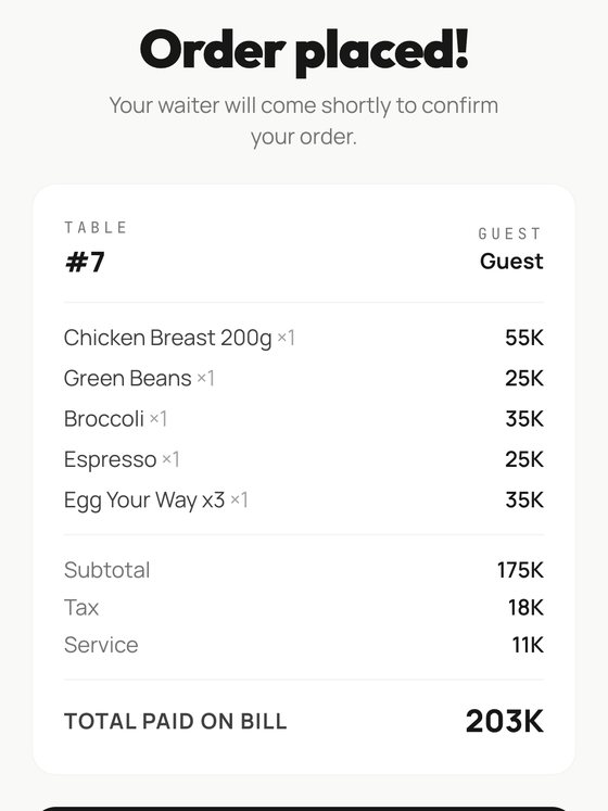 The order confirmation with an itemised bill